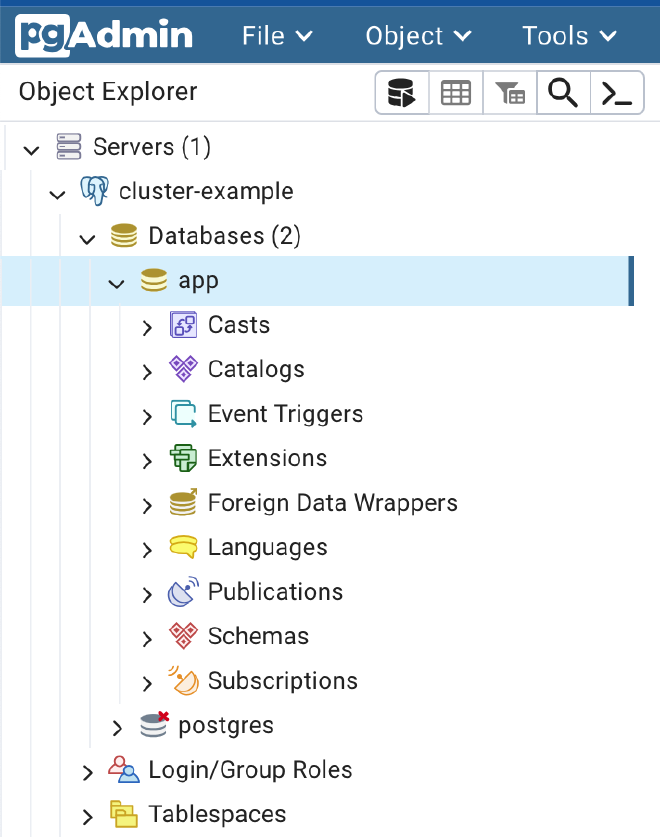 List of Databases